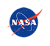 Nasa TV logosu